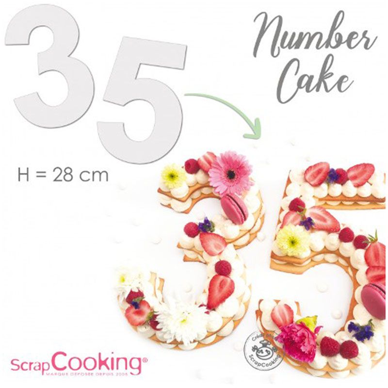 Zahlen Kuchen